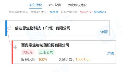 百奧泰再落子 投資成立倍迪思生物科技，布局細胞技術與科技中介新賽道