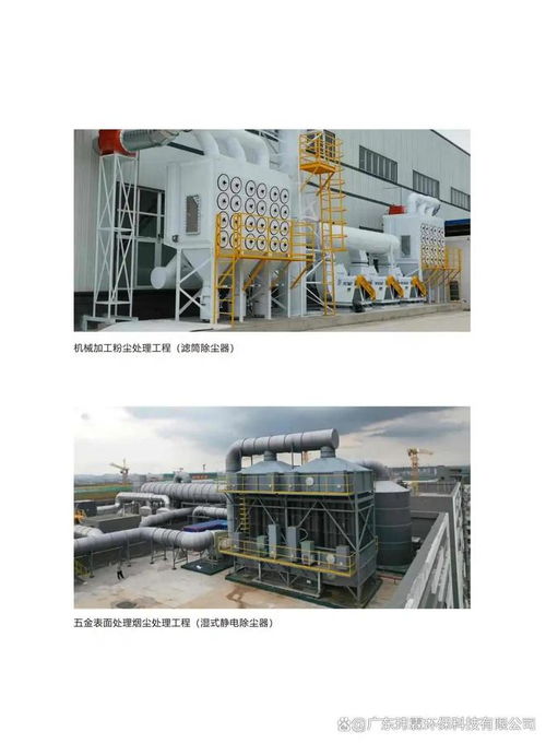 水泥廠廢氣處理技術(shù)與案例分析